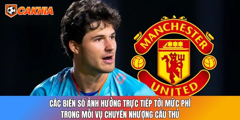 Các biến số ảnh hưởng trực tiếp tới mức phí trong mỗi vụ chuyển nhượng cầu thủ