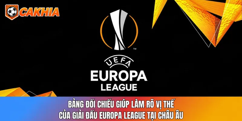 Bảng đối chiếu giúp làm rõ vị thế của giải đấu Europa League tại châu Âu