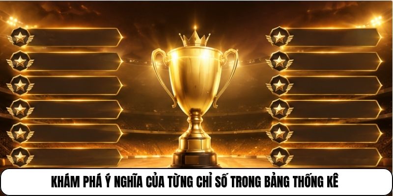 Bảng Xếp Hạng CakhiaTV 8 Khám phá ý nghĩa của từng chỉ số trong bảng thống kê
