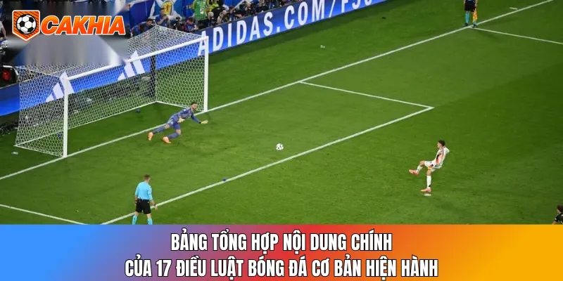 Luật Bóng Đá Cơ Bản: 17 Điều Ai Cũng Nên Nắm Rõ 3 Bảng tổng hợp nội dung chính của 17 điều luật bóng đá cơ bản hiện hành