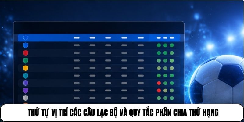 Thứ tự vị trí các câu lạc bộ và quy tắc phân chia thứ hạng